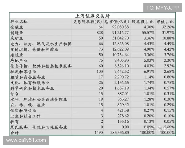 北京选开奖结果最新公布与详细数据分析